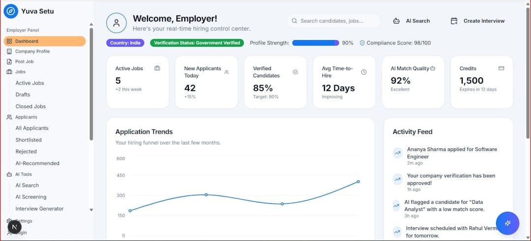 Cover Image for Automated Compliance Platforms That Actually Work